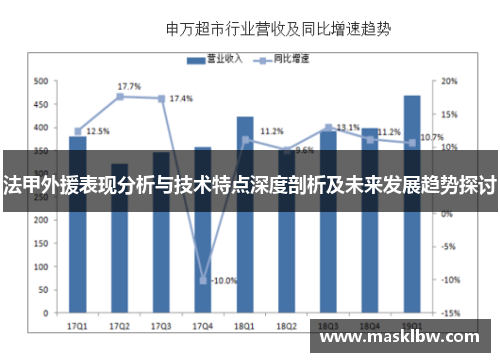 法甲外援表现分析与技术特点深度剖析及未来发展趋势探讨