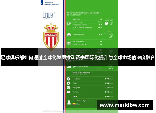 足球俱乐部如何通过全球化发展推动赛事国际化提升与全球市场的深度融合